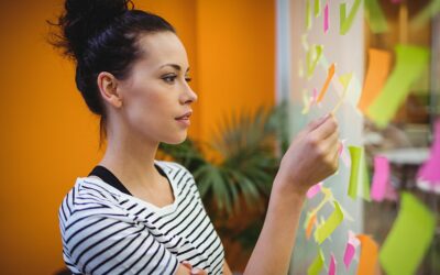 Design Thinking: cos’è, obiettivi e risultati